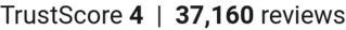 TrustScore